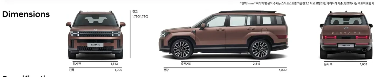 2026 싼타페 전장과 전폭, 전고, 축간거리를 보여주는 공식 제원도