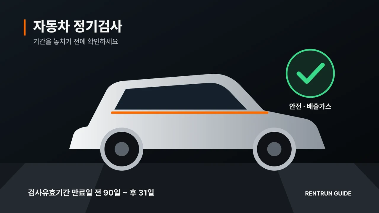 자동차 검사소에서 차량 상태를 점검하는 장면을 표현한 안내 이미지
